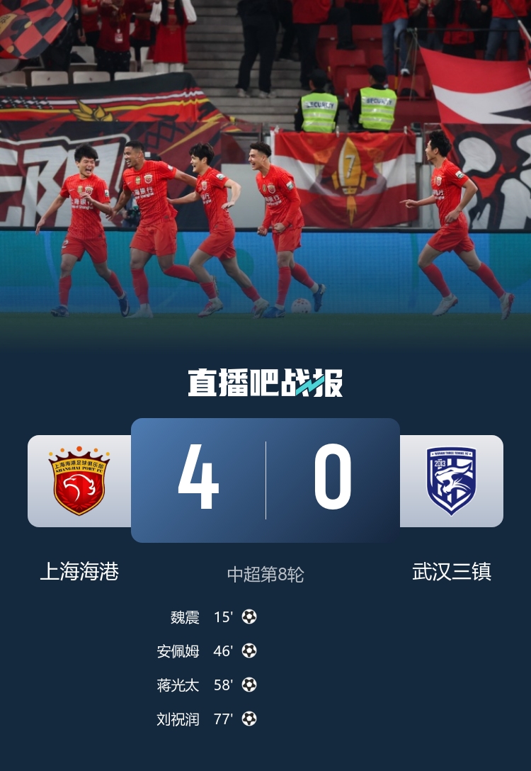 海港4-0三镇终结3轮不胜 蒋光太复出即破门维塔尔两助攻