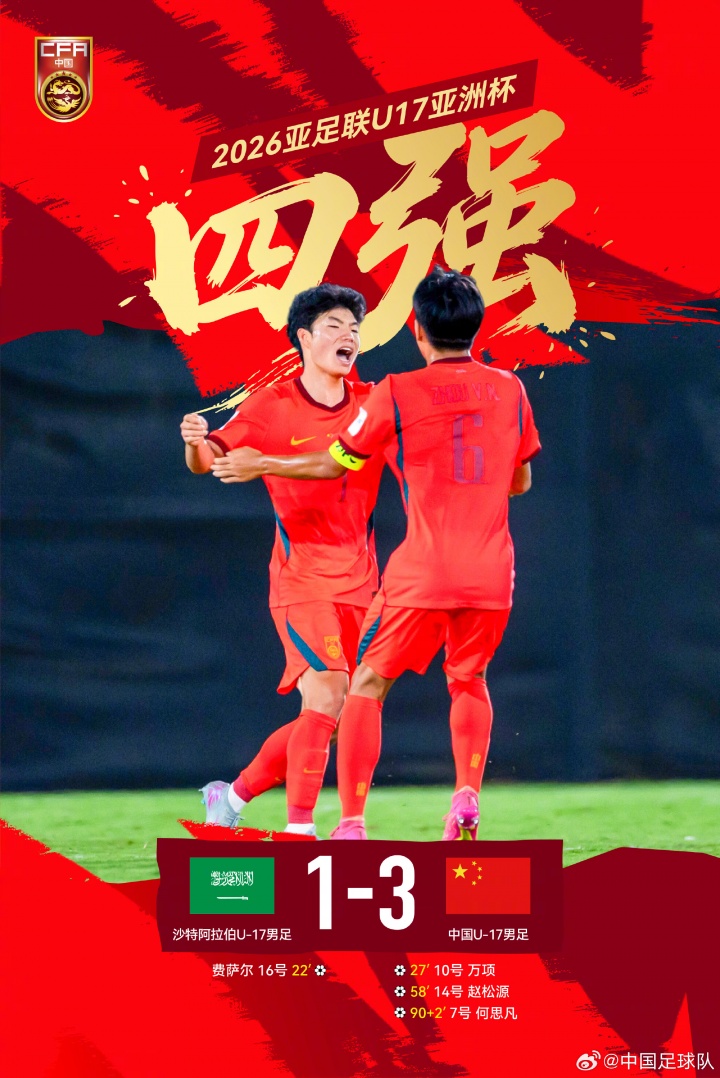 U15胜意大利、U16胜韩国、U17胜沙特，三支国少同月奏凯