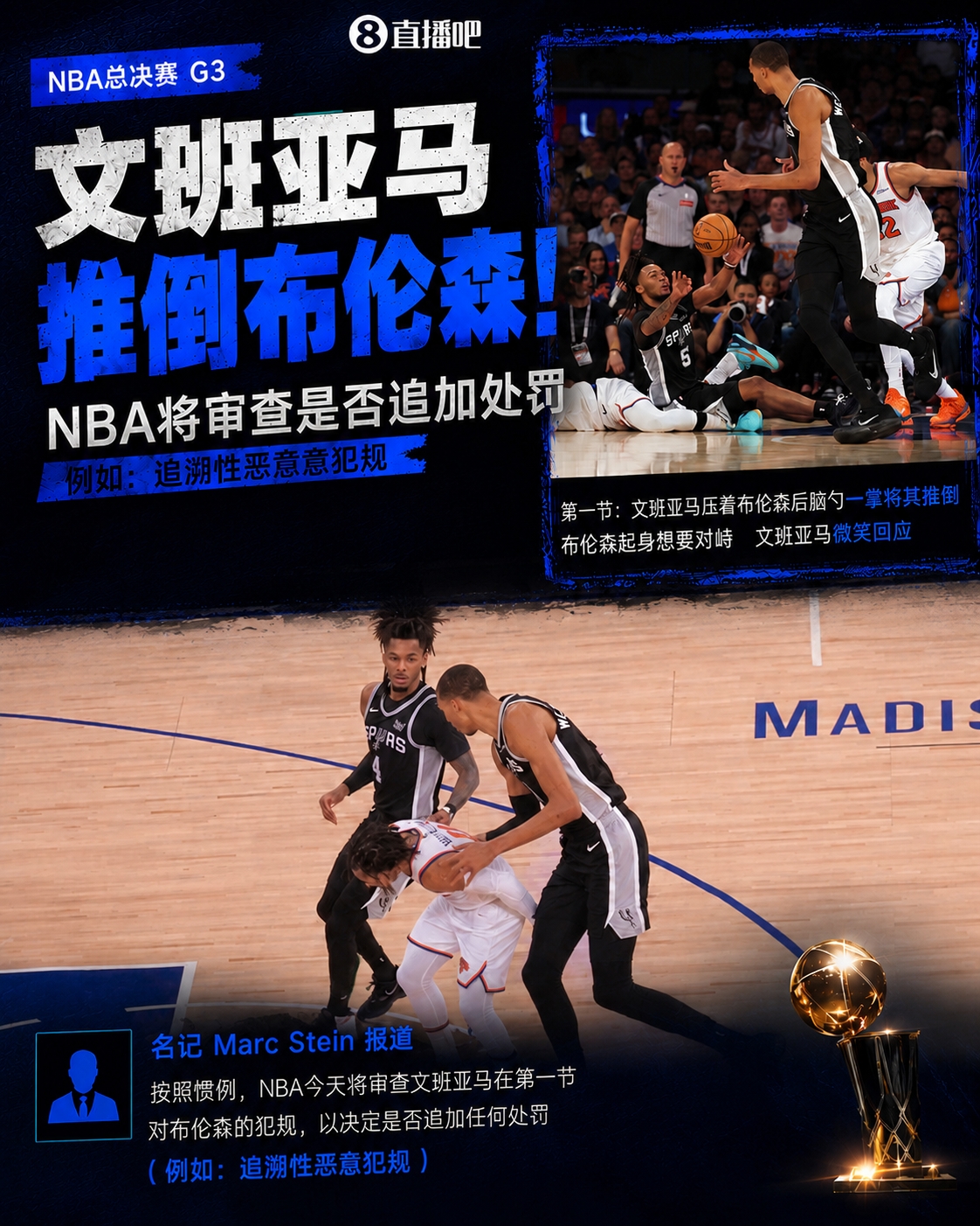 NBA审查文班亚马推倒布伦森动作,或追加恶意犯规 NBA审查文班亚马推倒布伦森动作,或追加恶意犯规