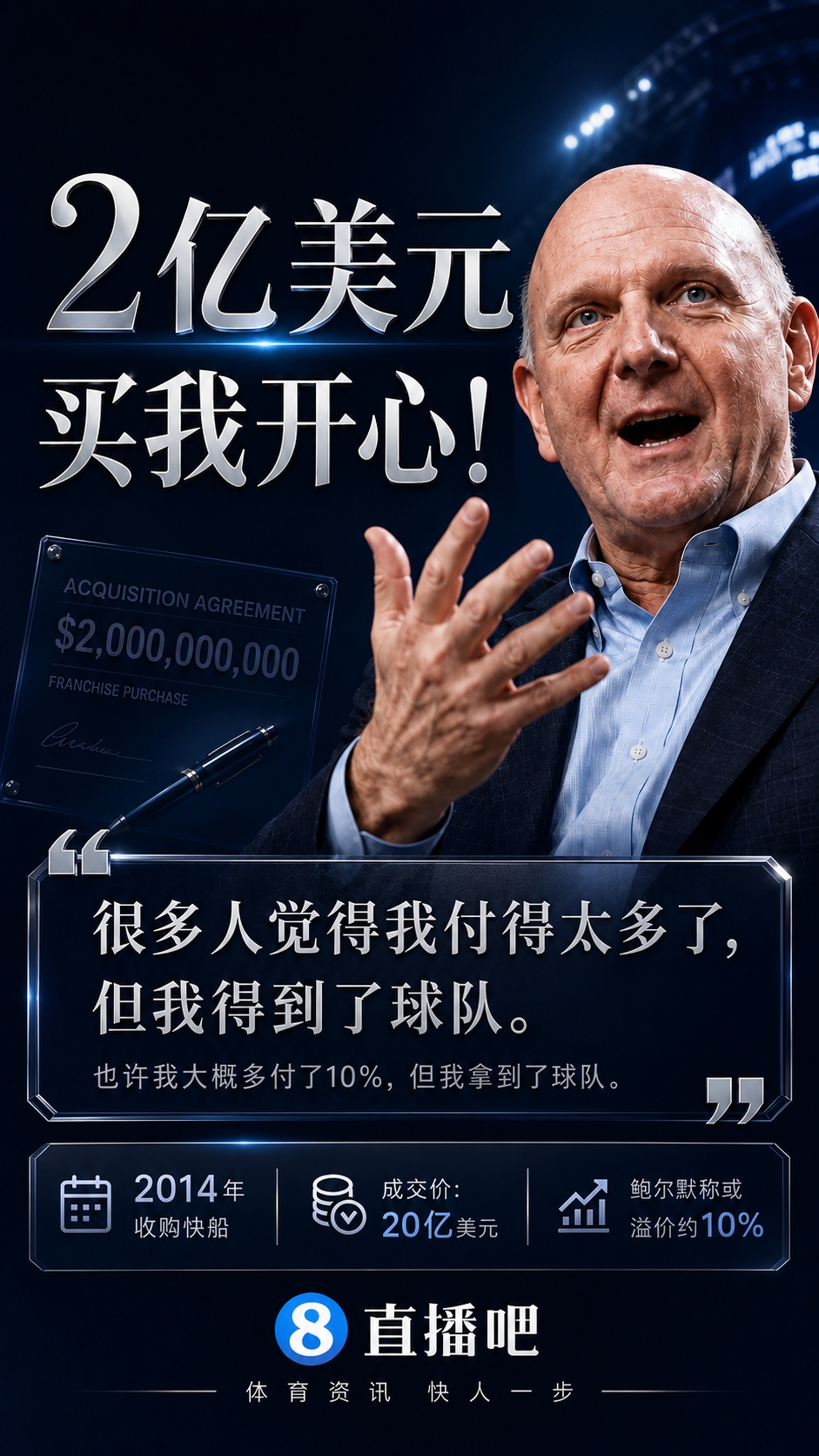 鲍尔默自曝买快船溢价10%：多砸2亿确保拿下